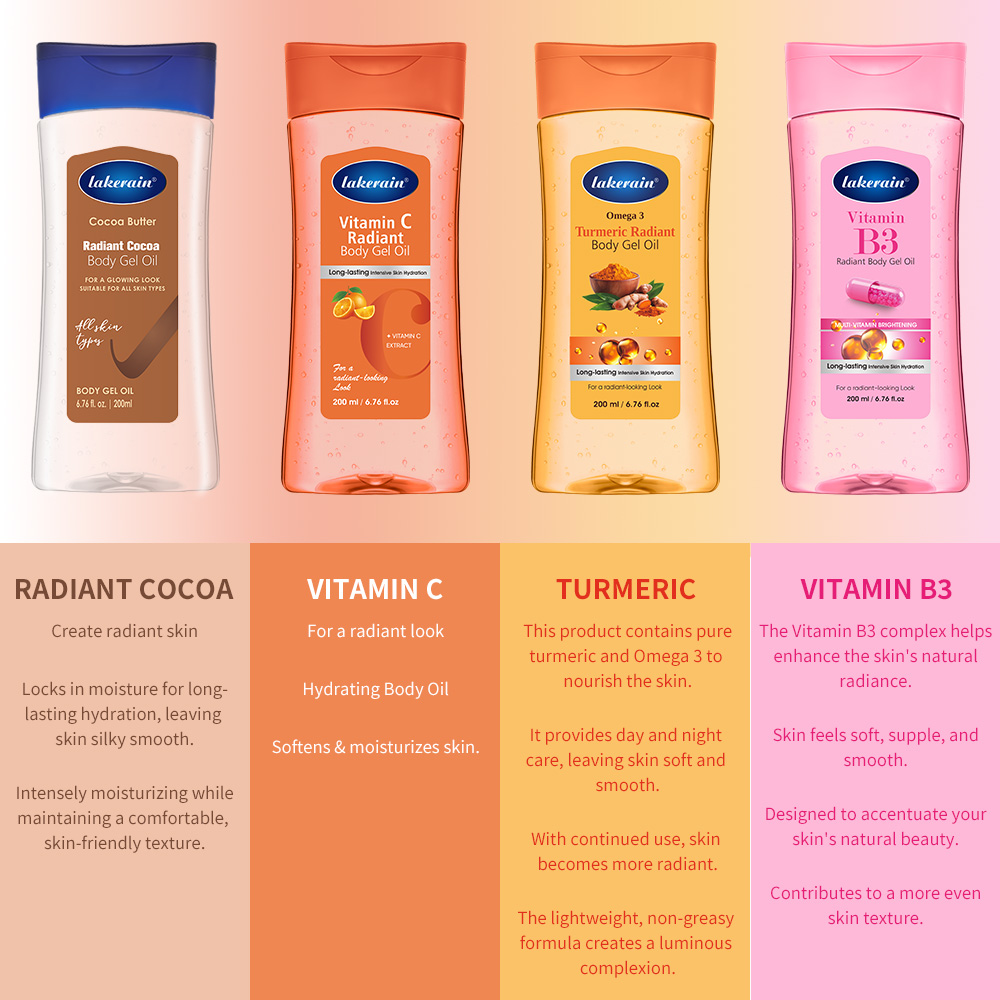Vitamin C Kurkuma Strahlendes  – Skincare Glowing Bewertung und Preis