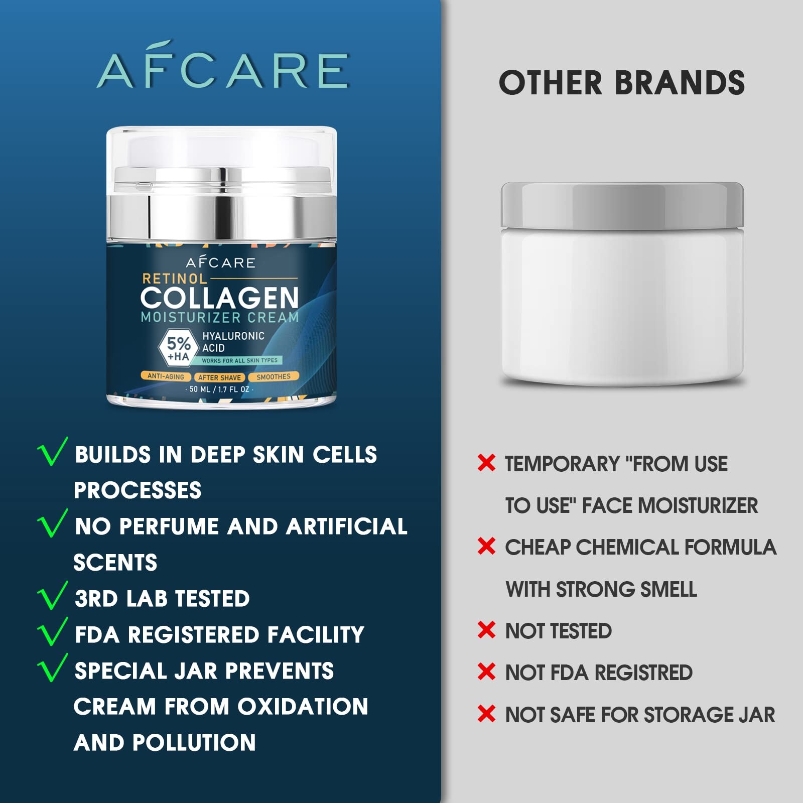 Anti-Aging-Feuchtigkeitscreme  – Retinol Cream Bewertung und Preis