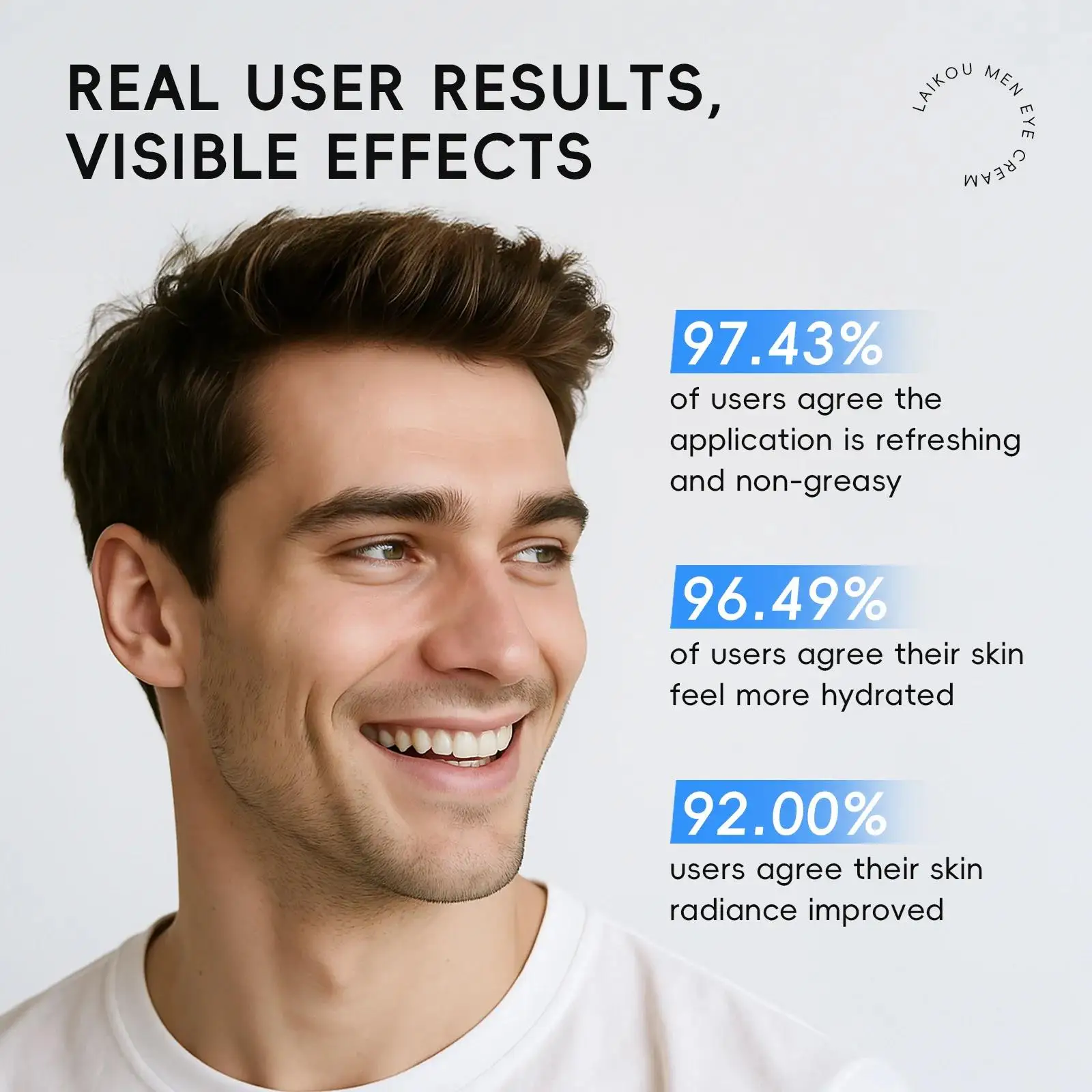 Professionelle Herren-Augencre – Skincare China Bewertung und Preis