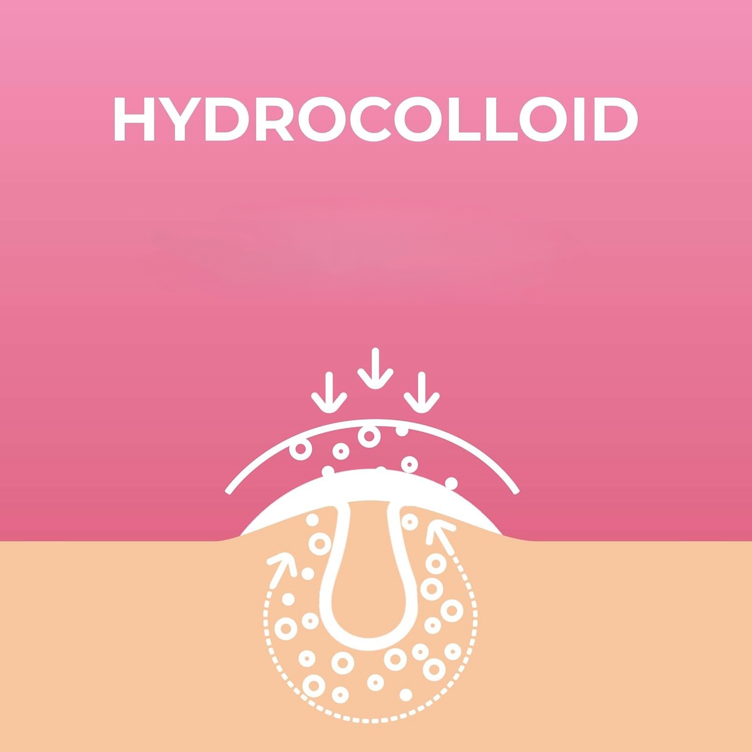 40-teilige Hydrokolloid-Akne-P – Face Oil Bewertung und Preis