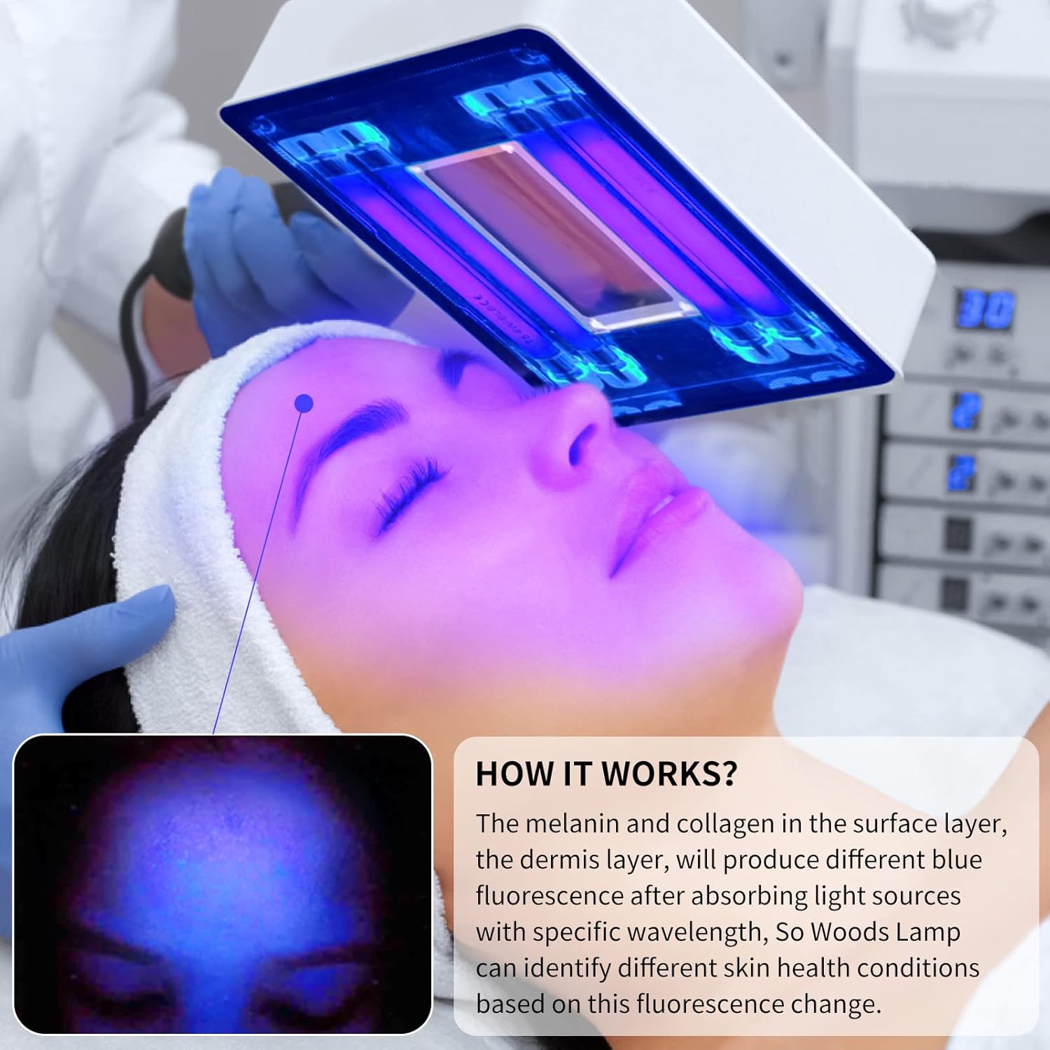 Hölzer Lampen-Hautanalysator,  – Skincare Glowing Bewertung und Preis